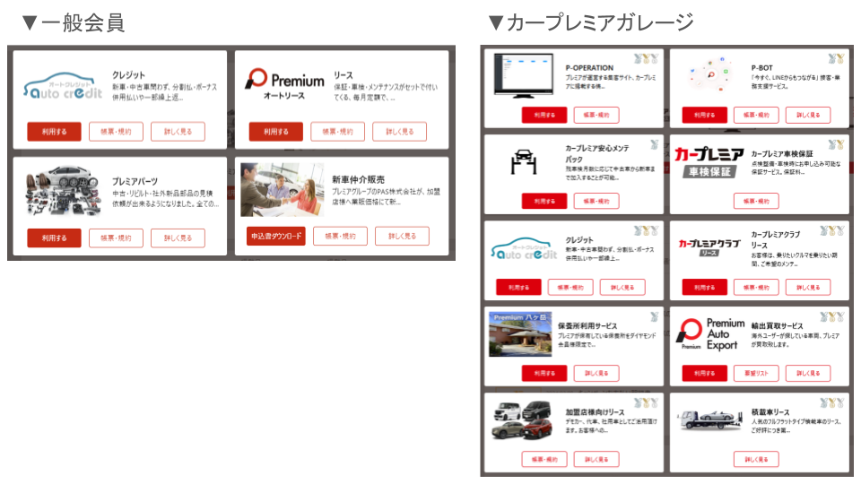 P-Gateのメニュー画面(一般会員・カープレミアガレージ)
